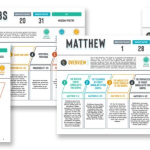 New Testament & Old Testament Bible Blueprints